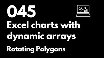 Excel charts with dynamic arrays 045: Rotating Polygons