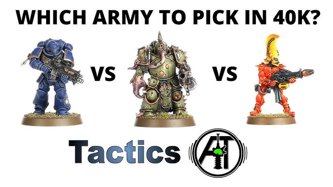 Which Ork Clan to Choose in Warhammer 40k 9th Edition? Lore and