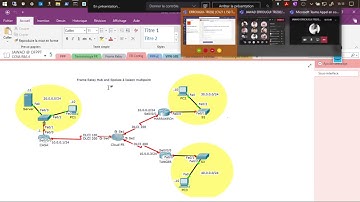 R&S4 6  Configuration Frame Relay Multipoint Hub & Spokes