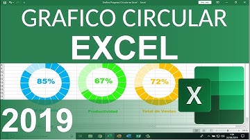 Grafico Progreso Circular en Excel 2019
