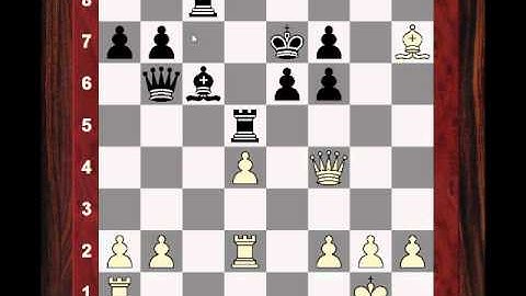 Chess World.net: Game status management - how to play when one has an advantage ?! (Chessworld.net)