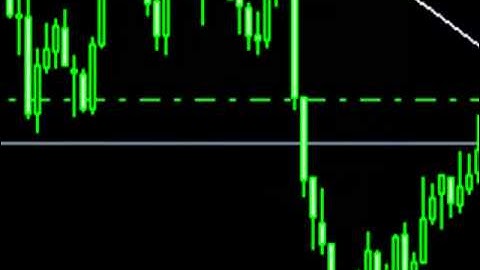 Automated Trendline Trading with hidden stops (www.fxalgotrader.com)
