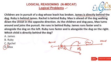 Lecture  6   Logical Problems  Part 2  ENGEECON ACADEMY  MDCAT 2024720P HD