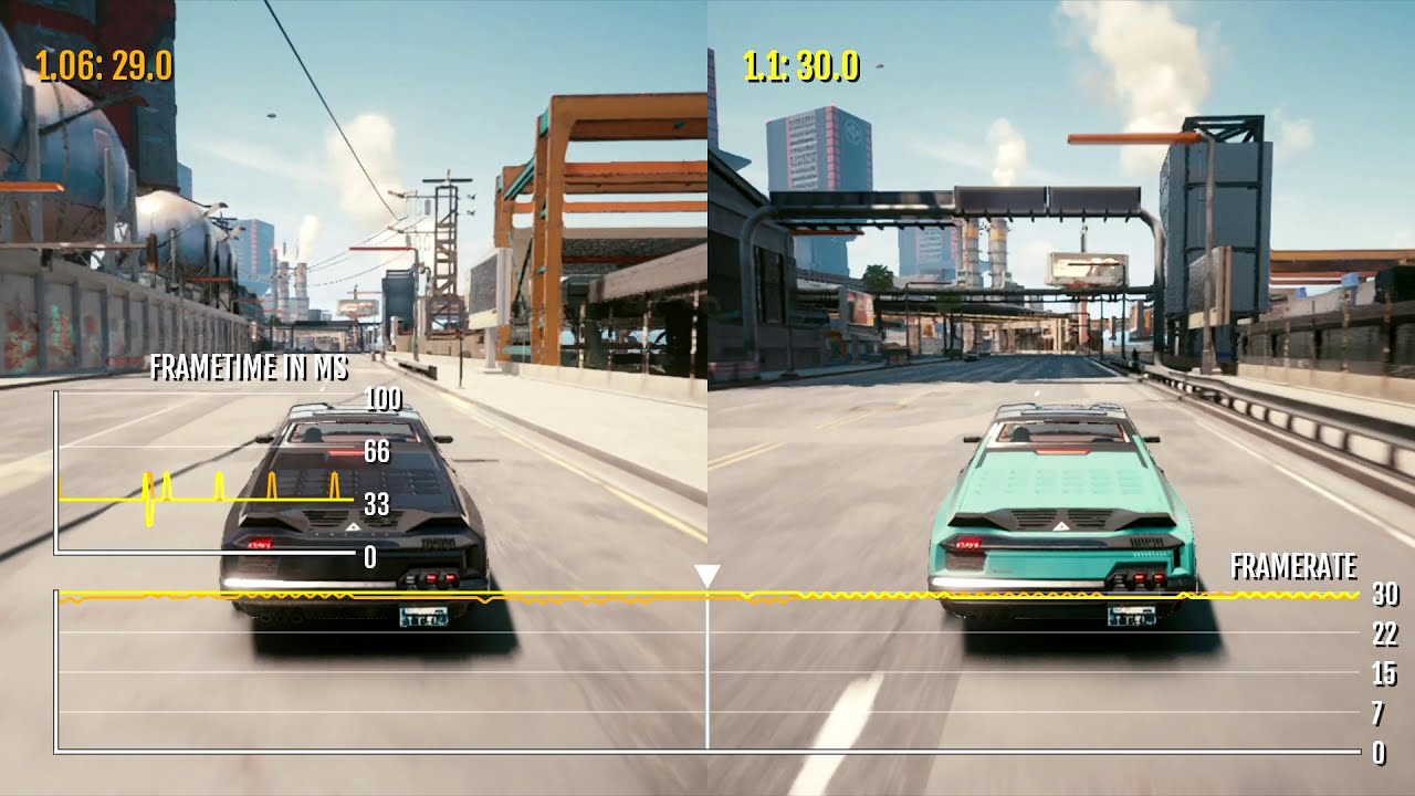 Cyberpunk 77 Ps4 Patch Update 1 06 Vs 1 1 1 10 Frame Rate Test Gameplay Youtube