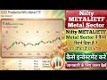 Nifty METALIETF Metal Sector ने कैसा रिटर्न दिया है ? यह मौका है या धोखा #investment #trading #etf