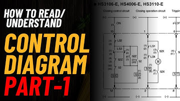 Understanding Control Diagram Part-1