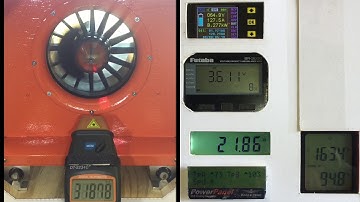 Dynamax EDF V2 w/TP-5670-542kv on 18s/8ah Nano-Tech