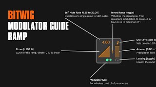 Ramp - Bitwig Modulator Guide