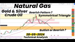 Natural Gas Symmetrical Triangle | Bullish or Bearish? |Gold | Silver|Crude Oil | Technical Analysis