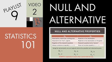 Statistics 101: Null and Alternative Hypotheses