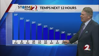 A Cold Night on the Way and then Warming Temperatures