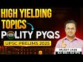 7 Polity Chapters = 72% of 2020-24 PYQs!