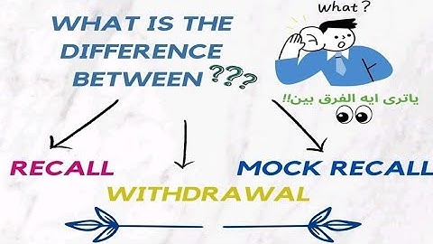 Product Recall,Withdrawal and Mock Recall/Withdrawal: Difference between them with Examples