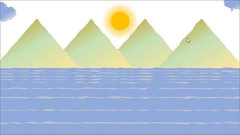 Day & Night animation by Power Point | Advance User #powerpoint #howto #animationvideo #daynight