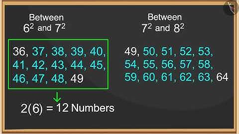 Square Numbers &their patterns: Part- 1 | Part 1/3 | English | Class 8