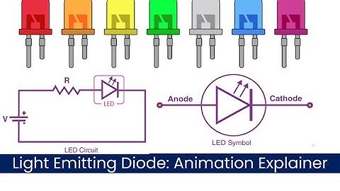 Light Emitting Diode (LED) Explained with Animation | Working and Construction #ledlights