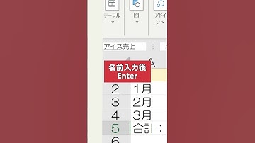 エクセル(Excel) セルに名前をつける方法 #shorts