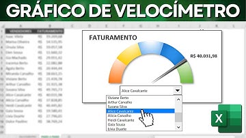 Como Fazer Gráfico de Velocímetro no Excel | Moderno e Bonito | Interativo com Clique