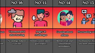 40 Behaviors That Make You Lose Value in People's Eyes