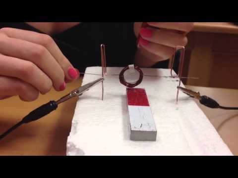 Video: Hur fungerar en elektrisk klipparkoppling?