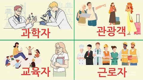 *TOPIK II Vocabulary (Intermediate) -공주~기회