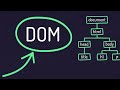 DOM Explained Simply | How JavaScript Controls Your Webpage | Sanjeycodes