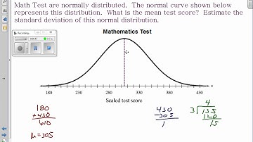 Intro to Normal Distributions and Standard Normal Distribution Lesson 5 1