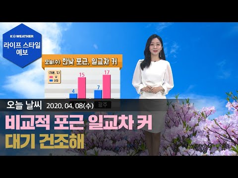 [날씨] 4월 8일_오늘(수) 비교적 포근 일교차 커…대기 건조해
