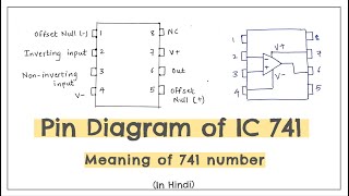 PIN DIAGRAM OF IC 741 - What is IC 741 - Significance of 741 number | Hindi