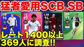 まえなおgames Youtube Stats Analytics Dashboard Influenex