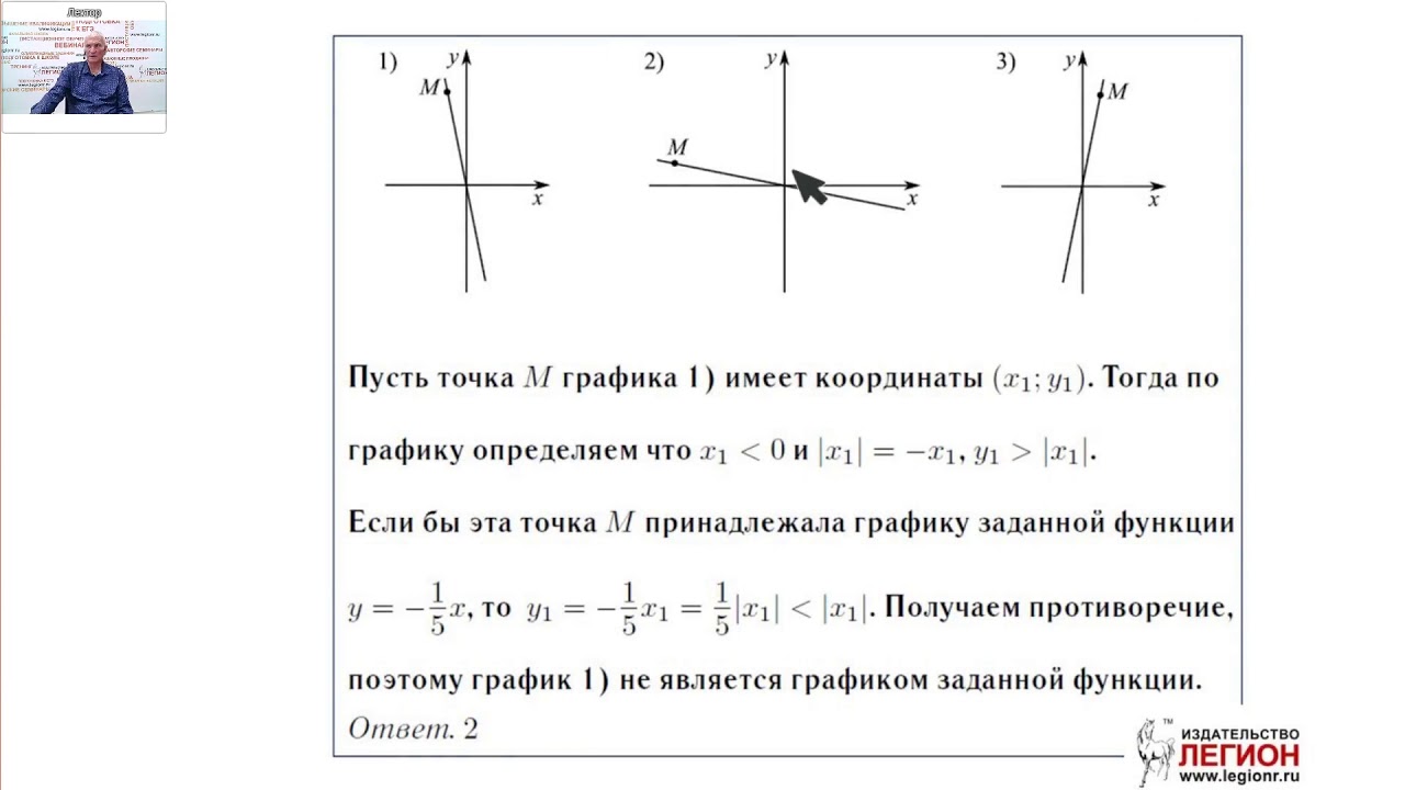 График функции огэ 2023. Графики функций ОГЭ. Графики функций 9 класс ОГЭ. Парабола график ОГЭ. График функции ОГЭ.