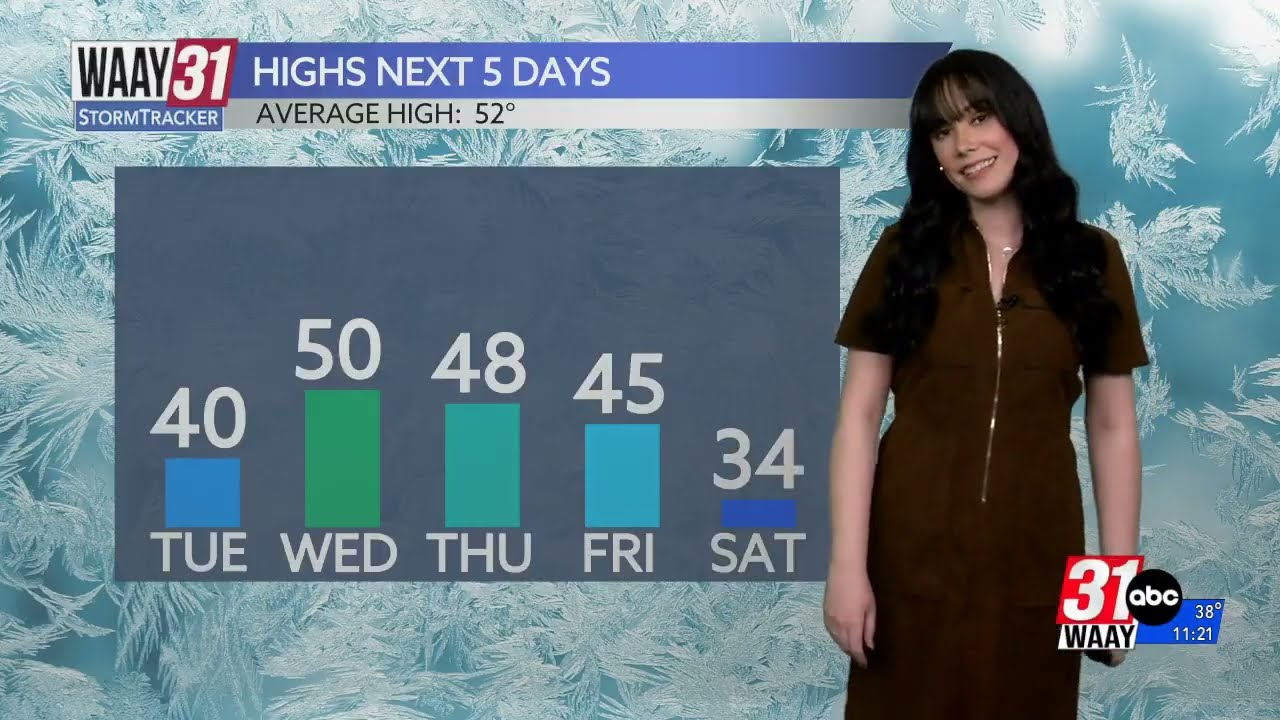 Our next weather maker moves in Wednesday - YouTube