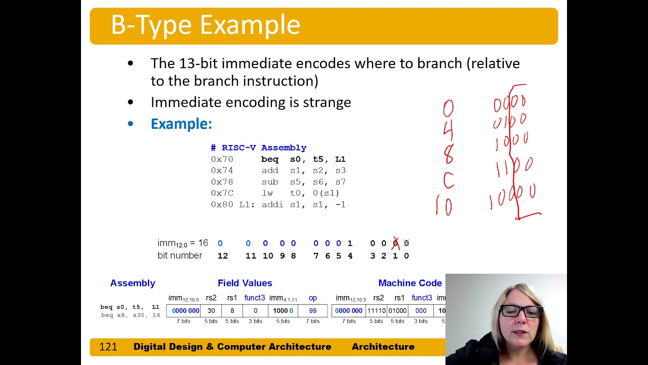 DDCA Ch6 Part 16 Machine Language More Formats YouTube