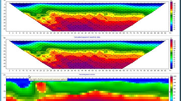 Image-guided inversion