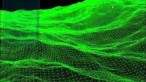 Ocean Modeling Using FFT