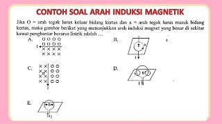 Contoh soal arah induksi magnetik (medan magnet) dan cara menentukan