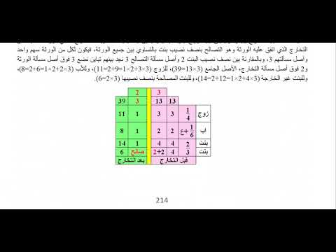 التخارج 4 حل مسائل تطبيقية على التخارج