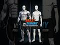 Full body home workout #shortvideo #shorts #shortvideo #motivation #challenge #abs #viral #shorts