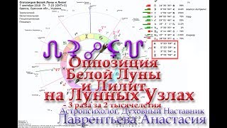 Оппозиция Белая Луна-Лилит на Лунных Узлах Оппозиция Белая Луна-Лилит на Лунных Узлах