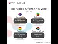 Connect with Australia, Ethiopia, Bolivia, and South Africa using KMI Cloud’s premium voice routes.