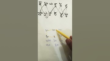 Draw a simple checkered path with numbers #maths #shortsvideo #art #mathematics #maths