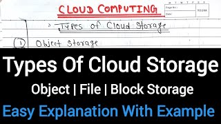 Lec-20 Types of Cloud Storage: Object, File & Block Storage