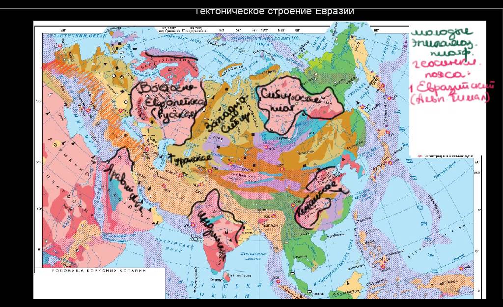 Молодые платформы россии. Карта тектонических плит Евразии. Тектонические плиты Евразии. Геологические тектонические строение Евразии. Геологическая карта Евразии.