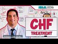 Treatment of Congestive Heart Failure (CHF)