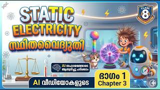SCERT Class 8 Physics | Chapter 4: Static Electricity | Part 1: What is an Atom?