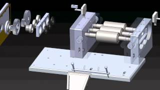 Redesigned Three Roll Mill Lab Model by THT Resimi