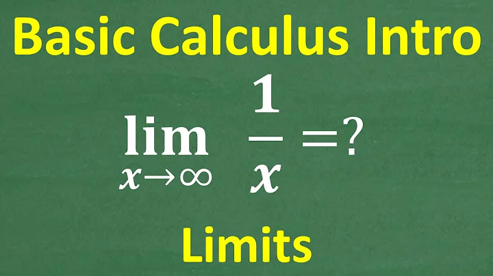 Calculus for Beginners: What Is a Limit?