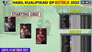 Hasil Kualifikasi Motogp Hari ini | Kualifikasi Gp Australia 2022 | Starting Grid | Jadwal live race