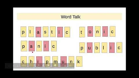 Wilson Fundations Unit 12 3 3   Google Slides