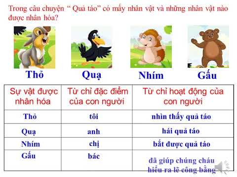Tiếng Việt 3 - Bài: Ôn tập GKII - Tiết 1, tiết 2/73,74, tiết 8/77.78
